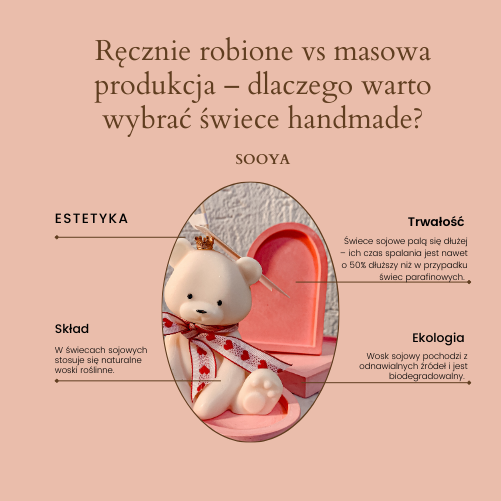 Ręcznie robione vs masowa produkcja – dlaczego warto wybrać świece handmade?